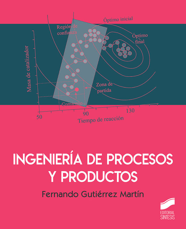 Ingenieria De Procesos Y Productos