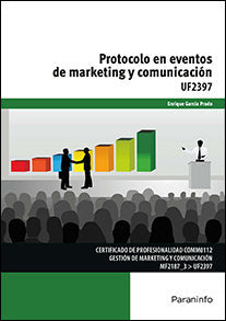 Protocolo En Eventos De Marketing Y Comunicación