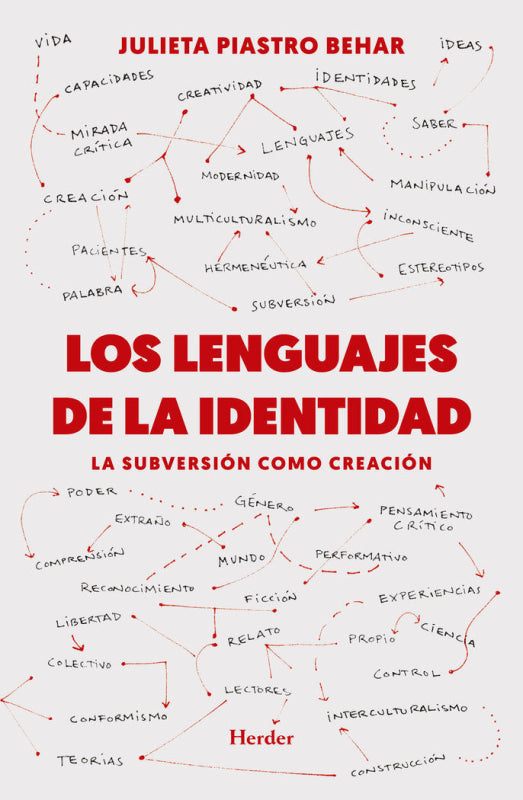 Los Lenguajes De La Identidad Libro