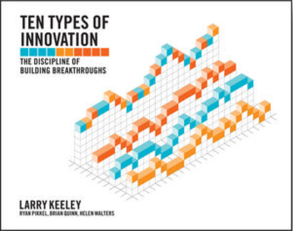 Ten Types Of Innovation: The Discipline Of Building Breakthroughs